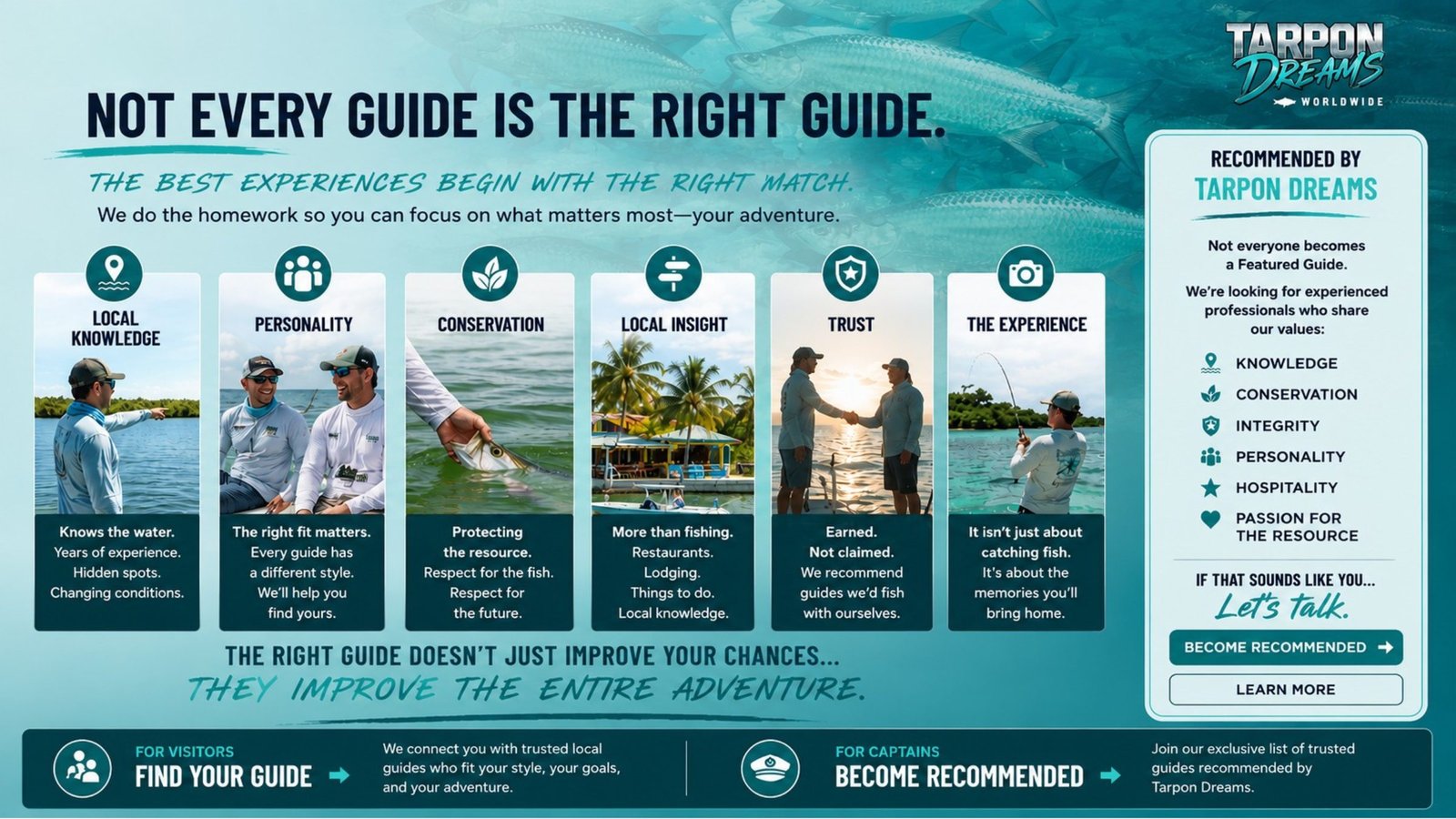 NOT EVERY GUIDE IS THE RIGHT GUIDE. Tarpon Dreams, Preferred Guide Network. Charter Captains, Fishing Guides, Puerto Rico, Florida, and beyond.