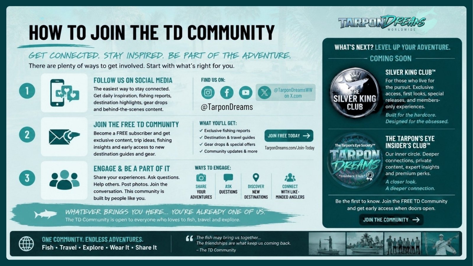 TARPON DREAMS - JOIN THE COMMUNITY - 3 TIERS FREE SKC TEIC TARPON DREAMS JOIN THE COMMUNITY 3 TIERS FREE Silver King Club + The Tarpon's Eye Society - Insider's Club