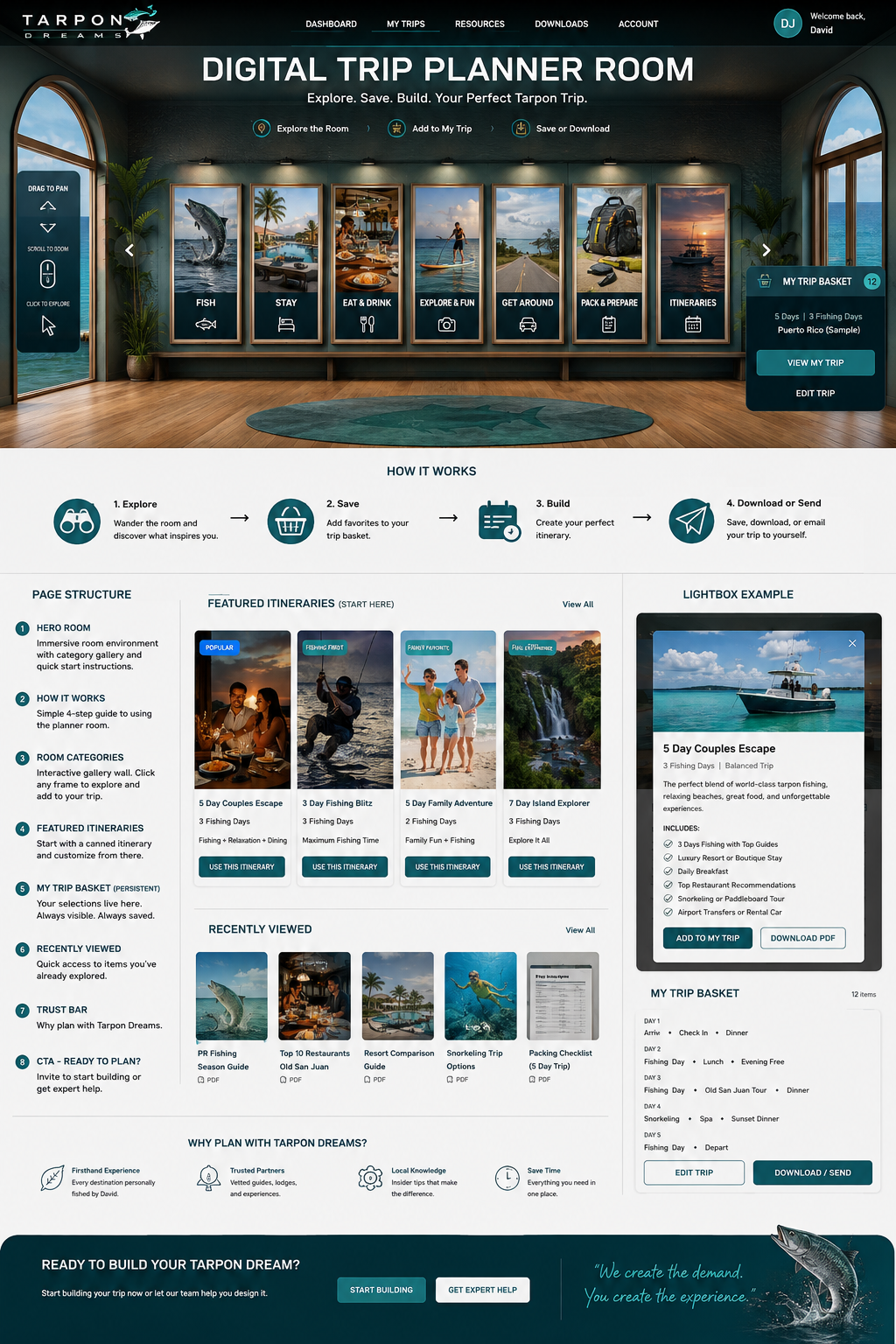 DIGITAL TRIP PLANNING ROOM PAGE NEX MOCK UP DIGITAL TRIP PLANNING ROOM PAGE NEX MOCK UP