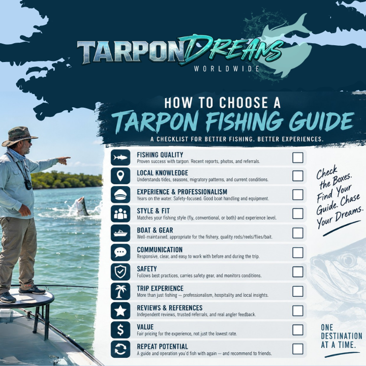 Choosing the Right Tarpon Guide.png How to Choose a Tarpon Guide