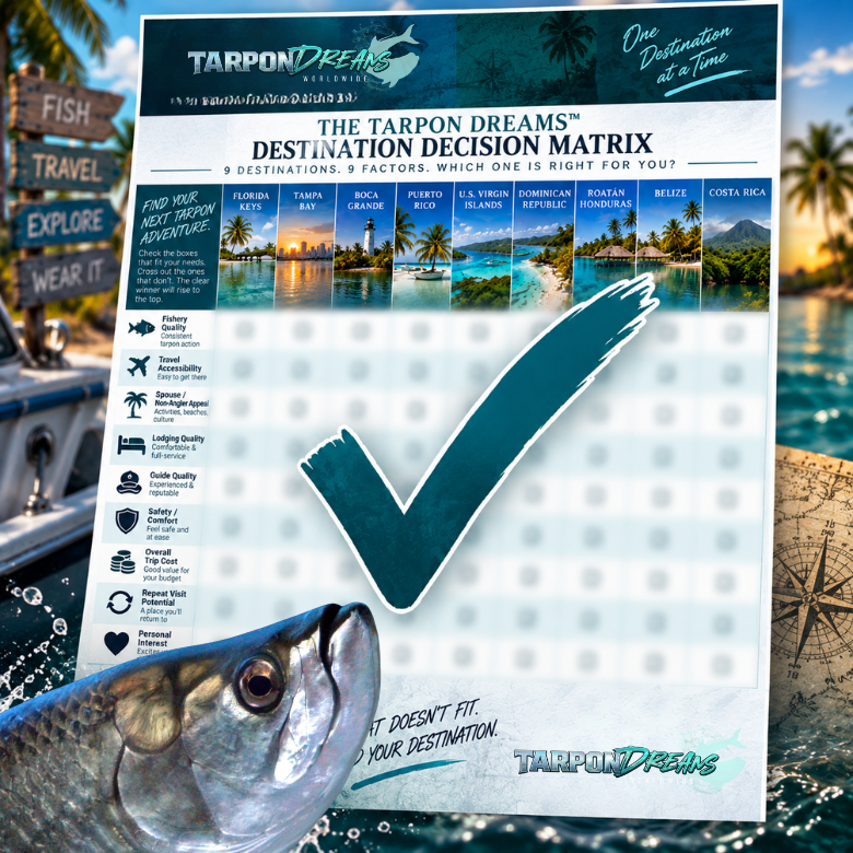 Best Tarpon Fishing Destination